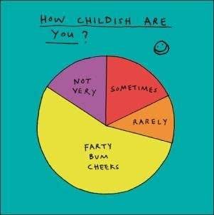 How Childish Birthday Card - House of Cards