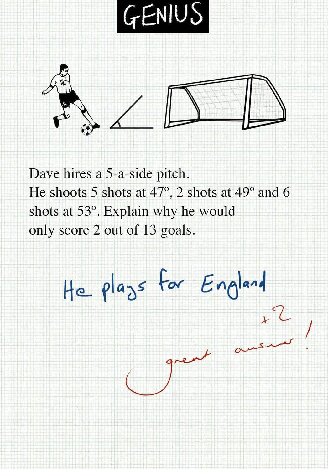 Genius Football Angles Greeting Card - House of Cards