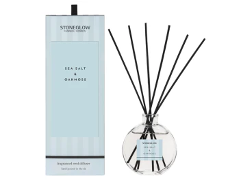 Fragrances to transport you and reminded of those favorite times - House of Cards