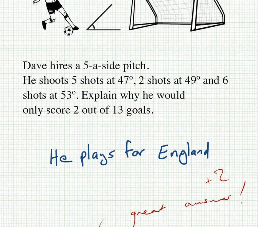 Genius Football Angles Greeting Card