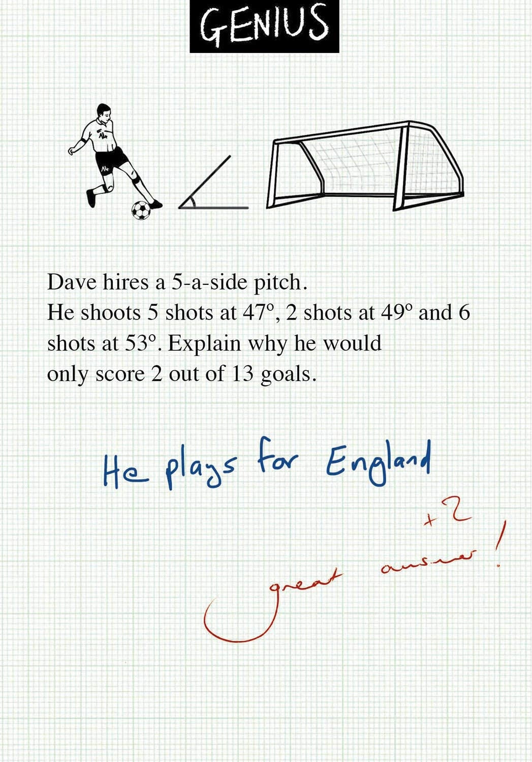 Genius Football Angles Greeting Card