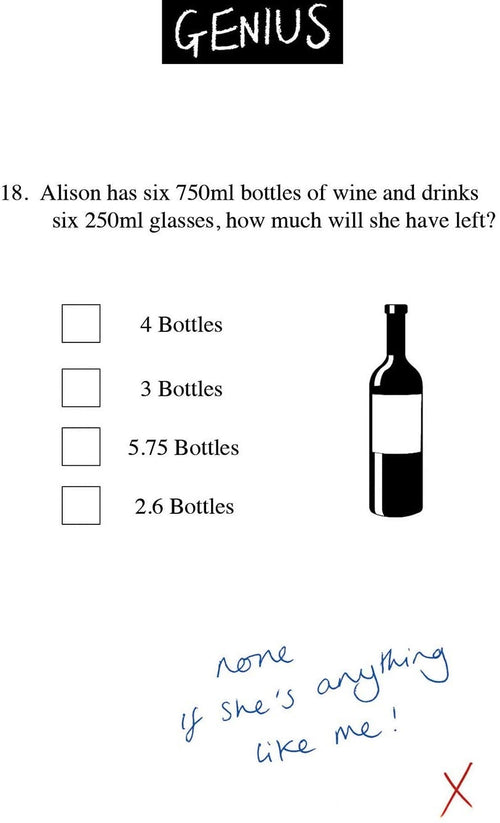 Genius How Much Wine Greeting Card