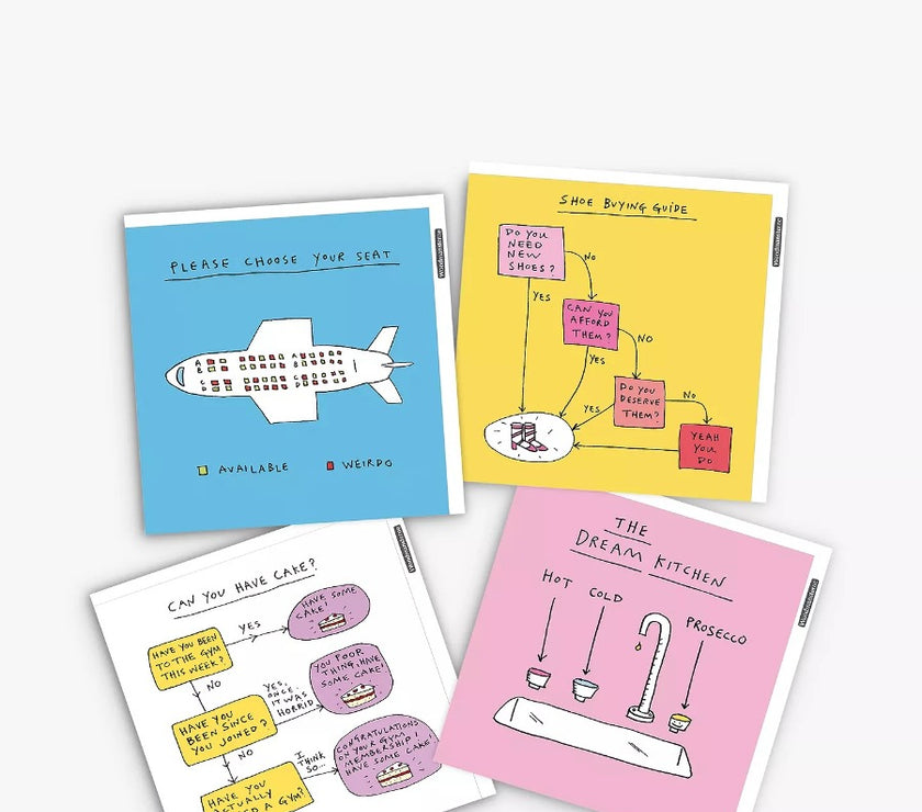 Pack of 4 Mindfulness Birthday Cards