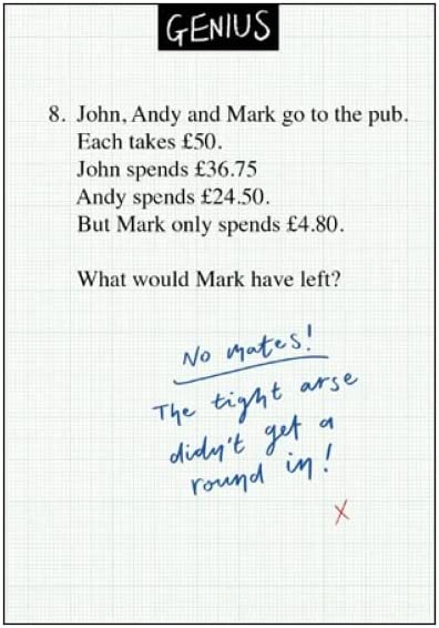 Genius No Mates Greeting Card
