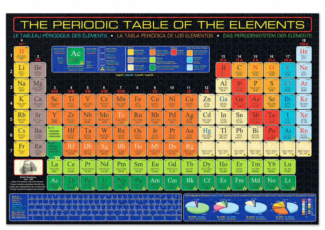 Periodic Table of the Elements 1000 Piece Jigsaw Puzzle, Educational Chemistry Puzzle, Completed Size 48 cm x 68 cm