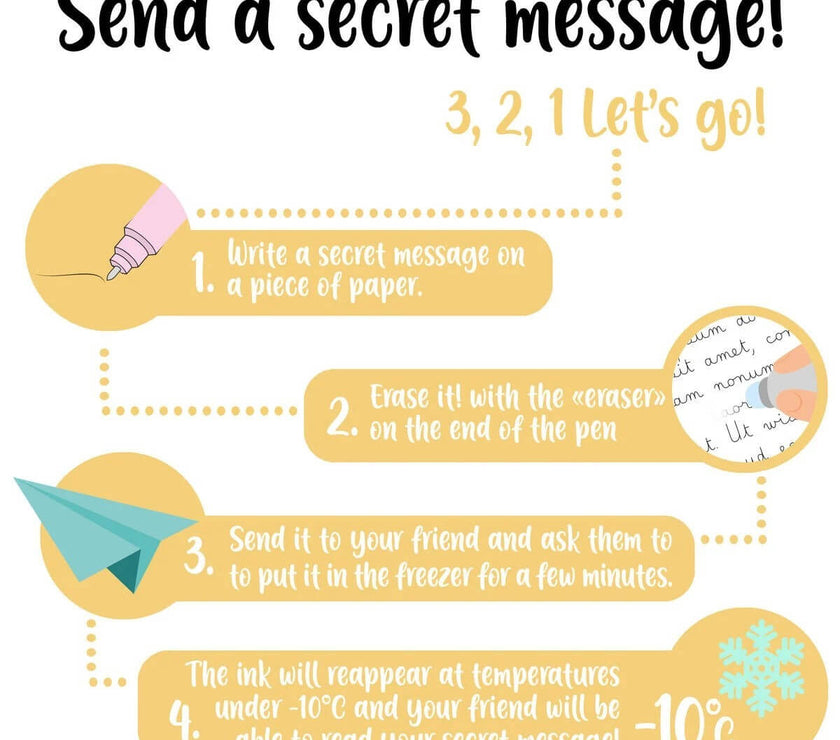 Set of 3 Erasable Christmas Nutcracker Pens