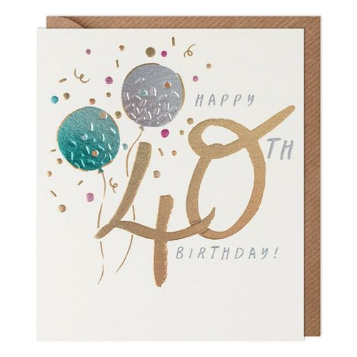 40th Birthday Card
