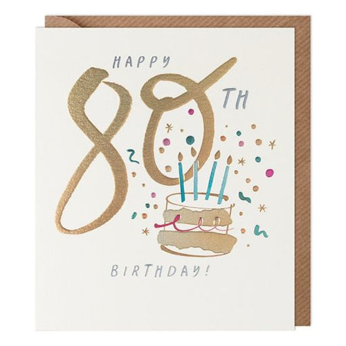 80th Birthday Card