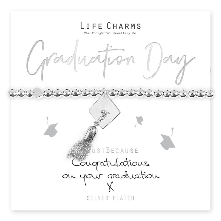 Congratulations on your Graduation