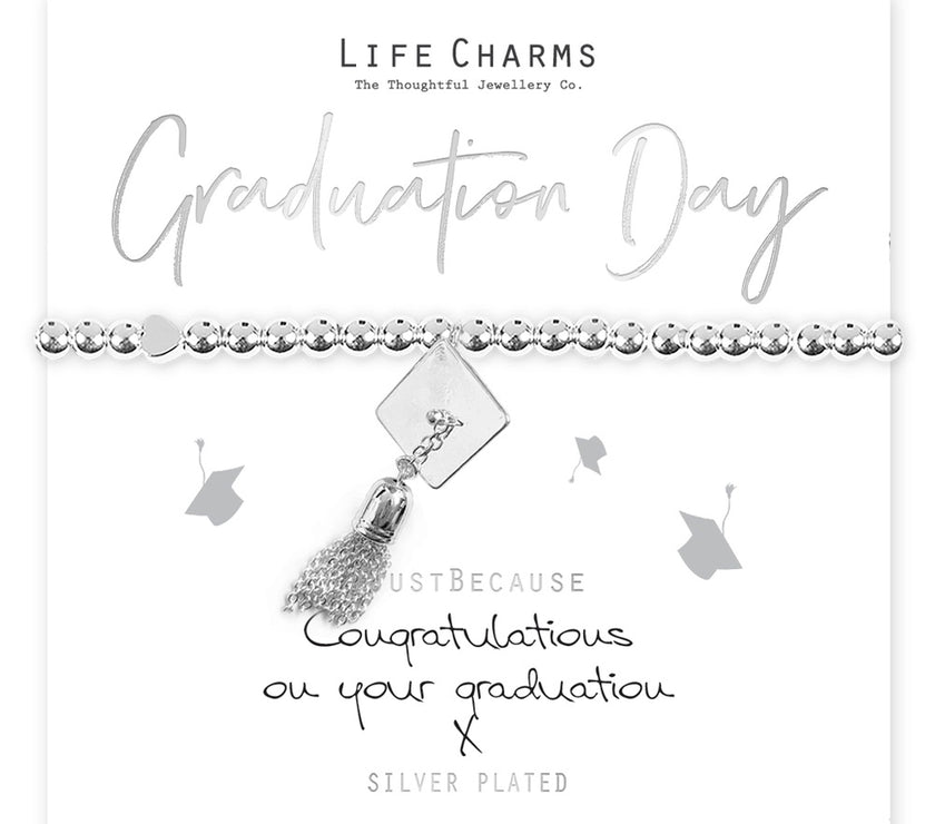 Congratulations on your Graduation