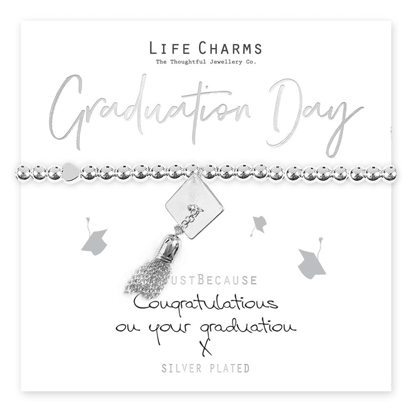 Congratulations on your Graduation