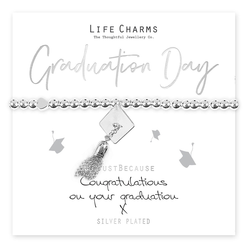 Congratulations on your Graduation