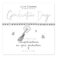 Congratulations on your Graduation