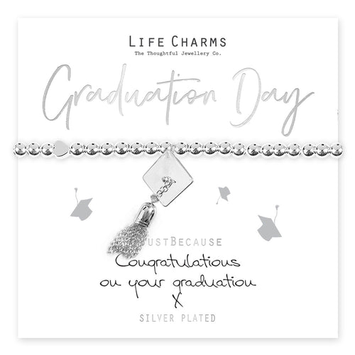 Congratulations on your Graduation