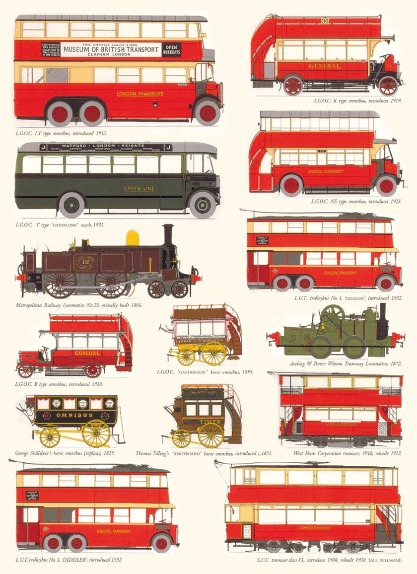 London Transport Birthday Card
