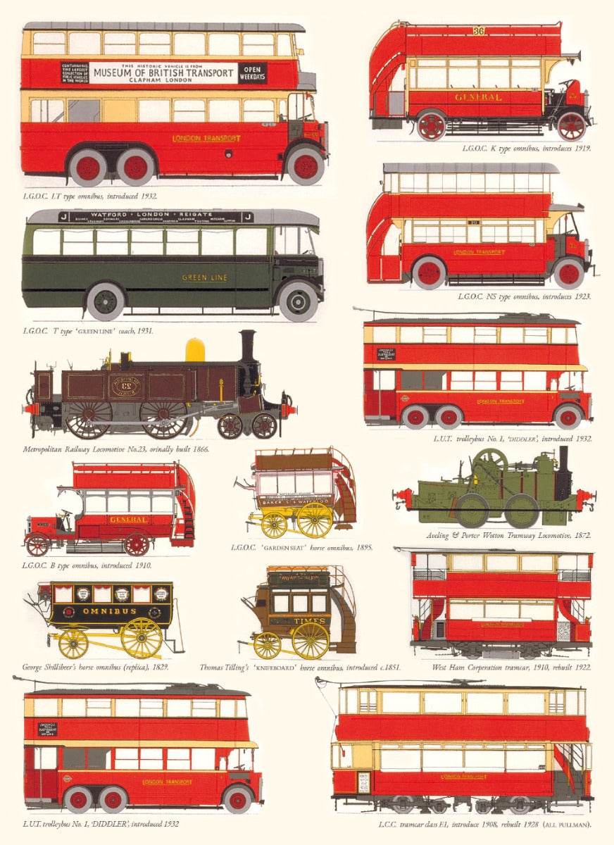 London Transport Birthday Card - House of Cards