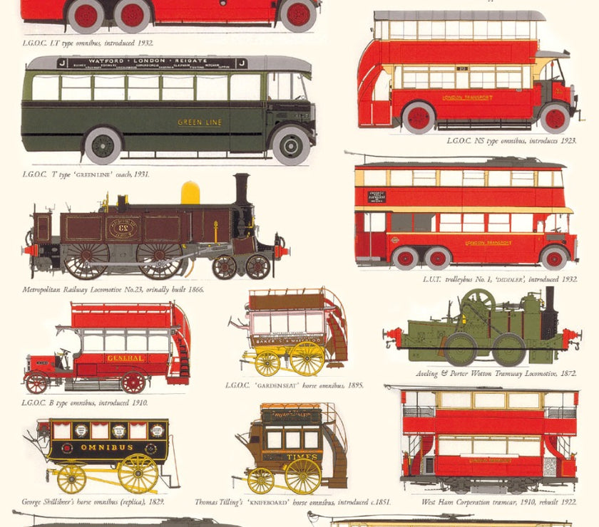 London Transport Birthday Card