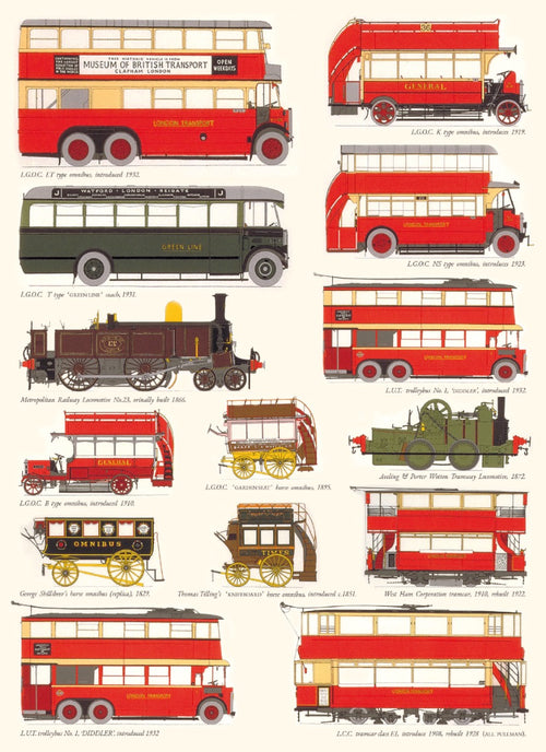 London Transport Birthday Card